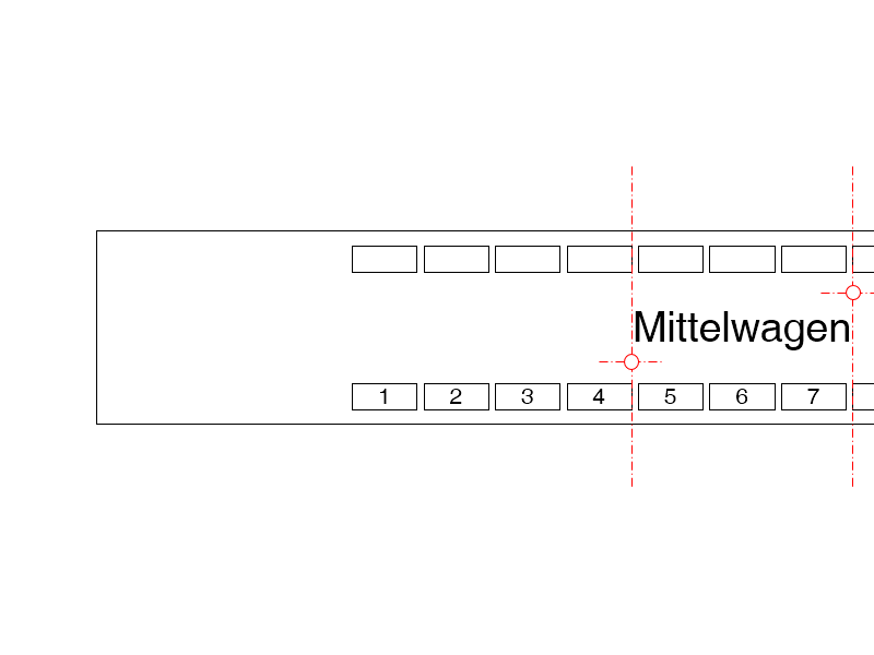 Positionierung Mittelwagen (Variante 1)